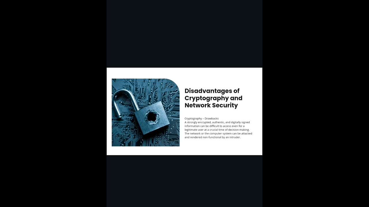 Mastering Cryptography & Network Security: Essential Concepts Explained π