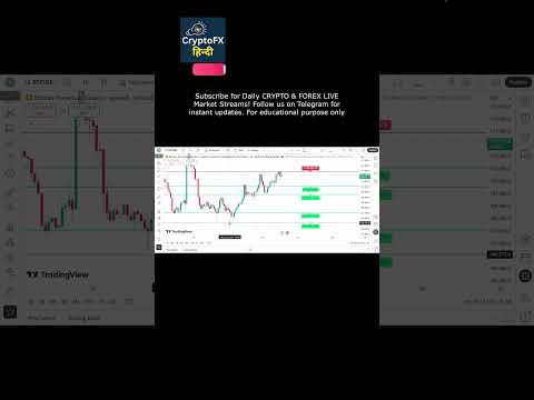 BTCUSD Live Analysis Today 🔥 Bitcoin Price Prediction for Traders | Crypto Market Update #btcusd