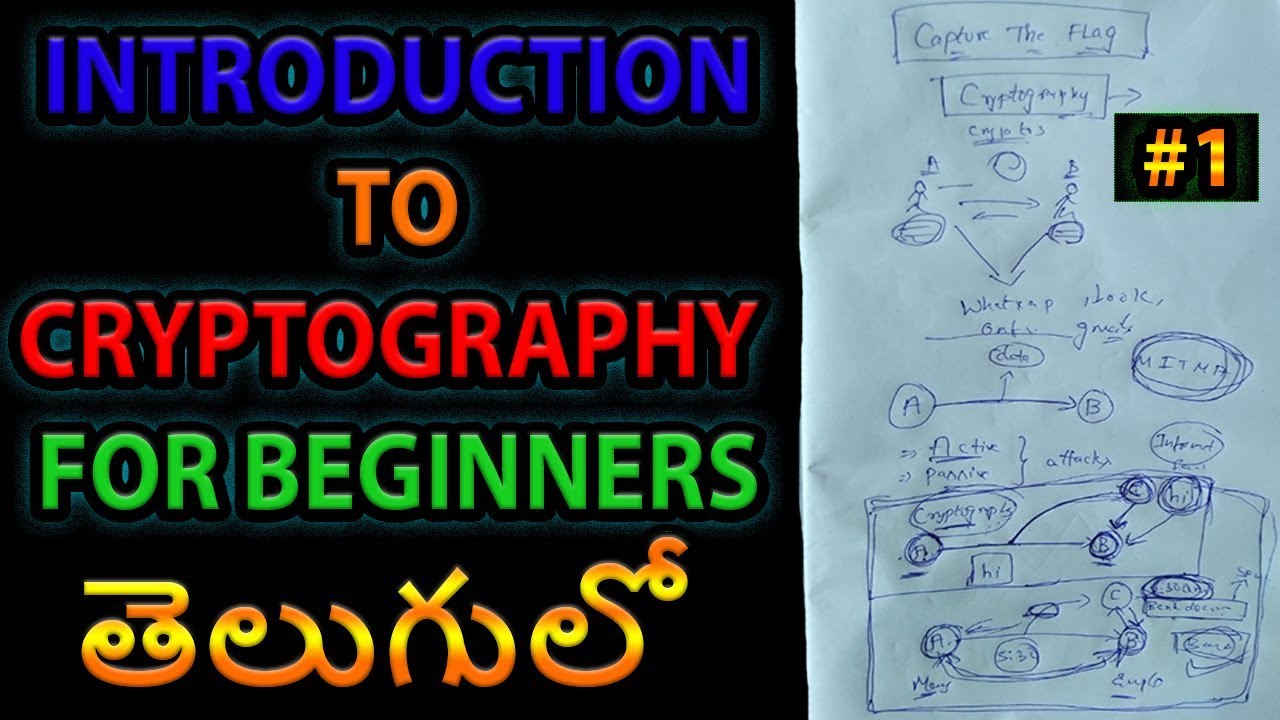 Cryptography Basics in Telugu | Protect Your Digital Data 🔐