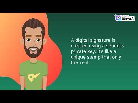 “How Digital Signatures Work”. 23MIA1026 cryptography and security networks DA3