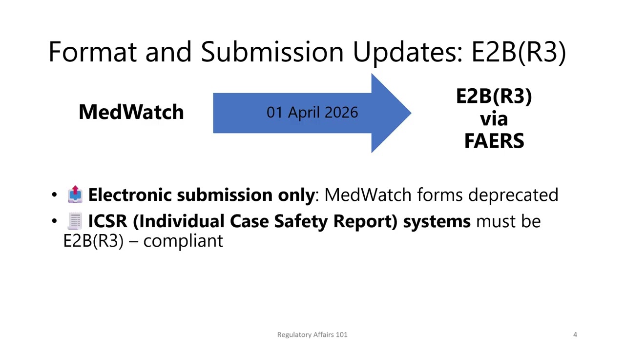 FDA SUSAR Reporting Essentials for Sponsors