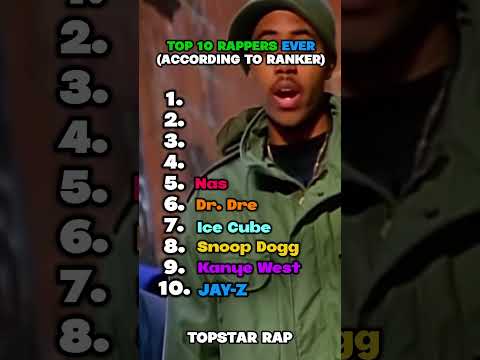 Top 10 Rappers Ever (Ranker) #rap #ranking #jayz #kanye #kendricklamar #eminem #tupac