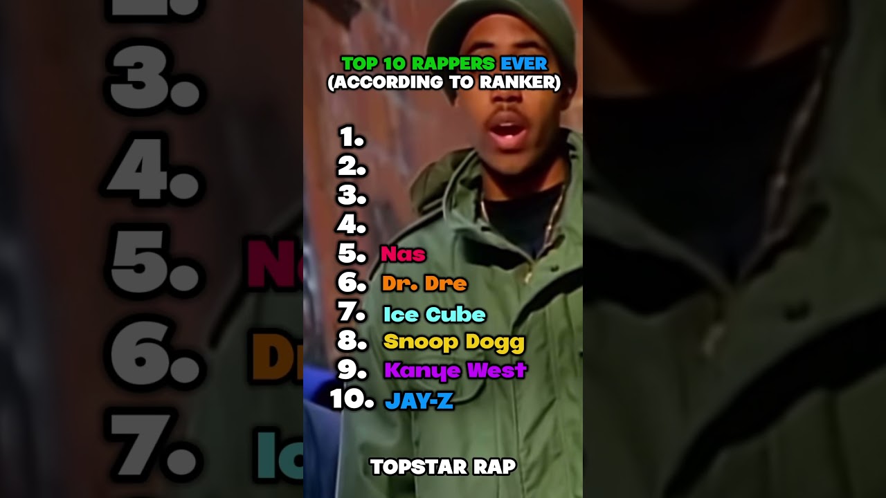 Top 10 The Ultimate Top 10 Rappers of All Time 🎤 (Ranker’s List)