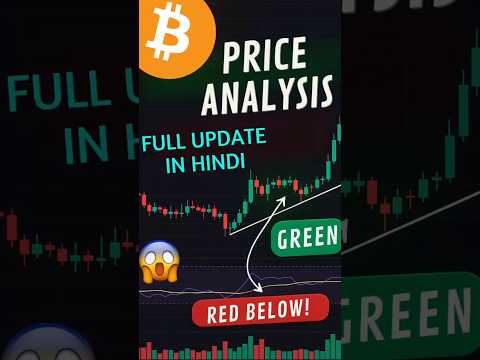BITCOIN CHART ANALYSIS | BTC PRICE ANALYSIS | #btc #cryptonewshindi #shortsfeed #altcoinfirst