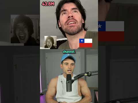 Most Subscribed YouTuber In Every Country