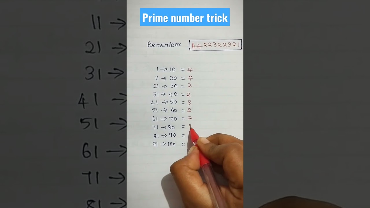 Understanding Prime Numbers from 1 to 100