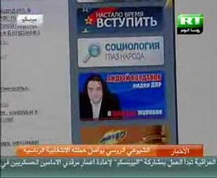 Zuganov's 2008 Presidential Run 🇷🇺