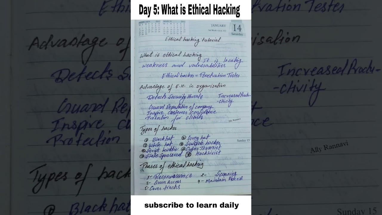 Day 5: Master Ethical Hacking β Complete Guide to Penetration Testing & Types of Hackers π