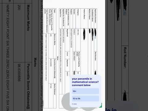 CSIR NET JRF JUNE 2025 RESULT/SCORECARD- MATHEMATICAL SCIENCE