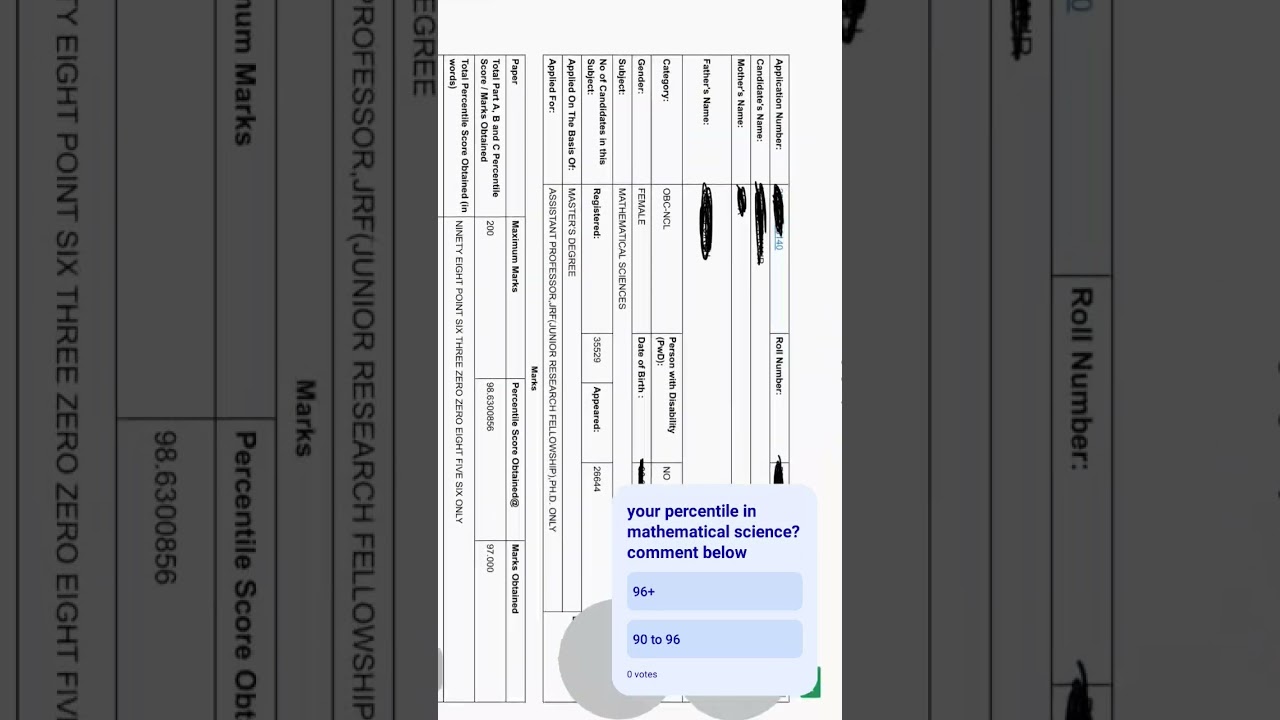 CSIR NET JRF June 2025 Result and Scorecard for Mathematical Science