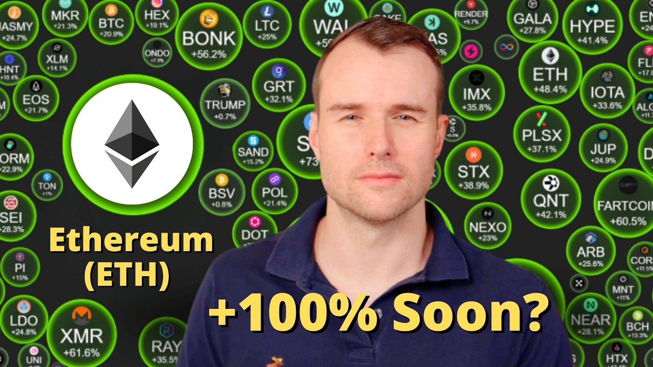 Ethereum Investment Opportunity 🚀