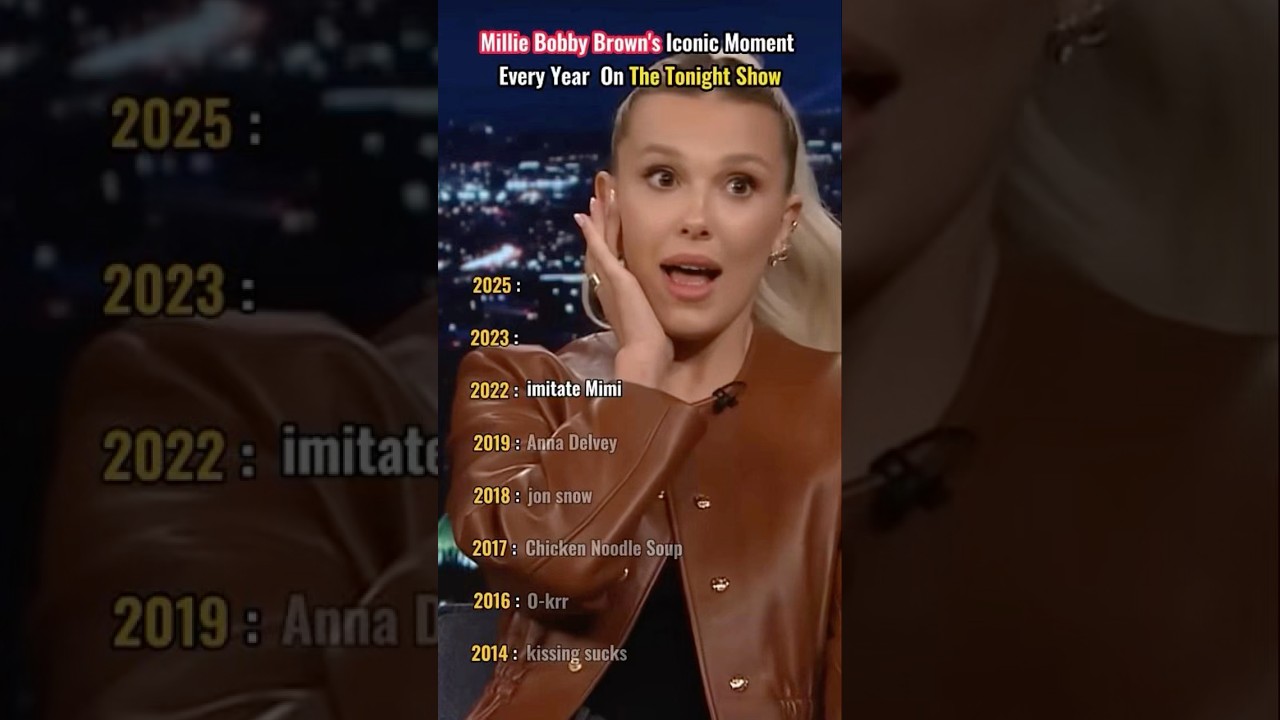 Millie Bobby Brown's Must-See Annual Moment on The Tonight Show ✨