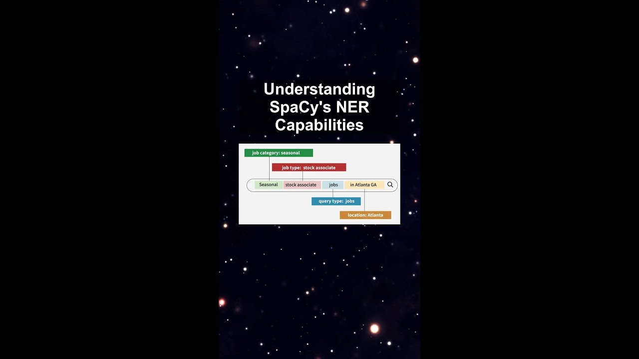 SpaCy's NER Features Explained π€
