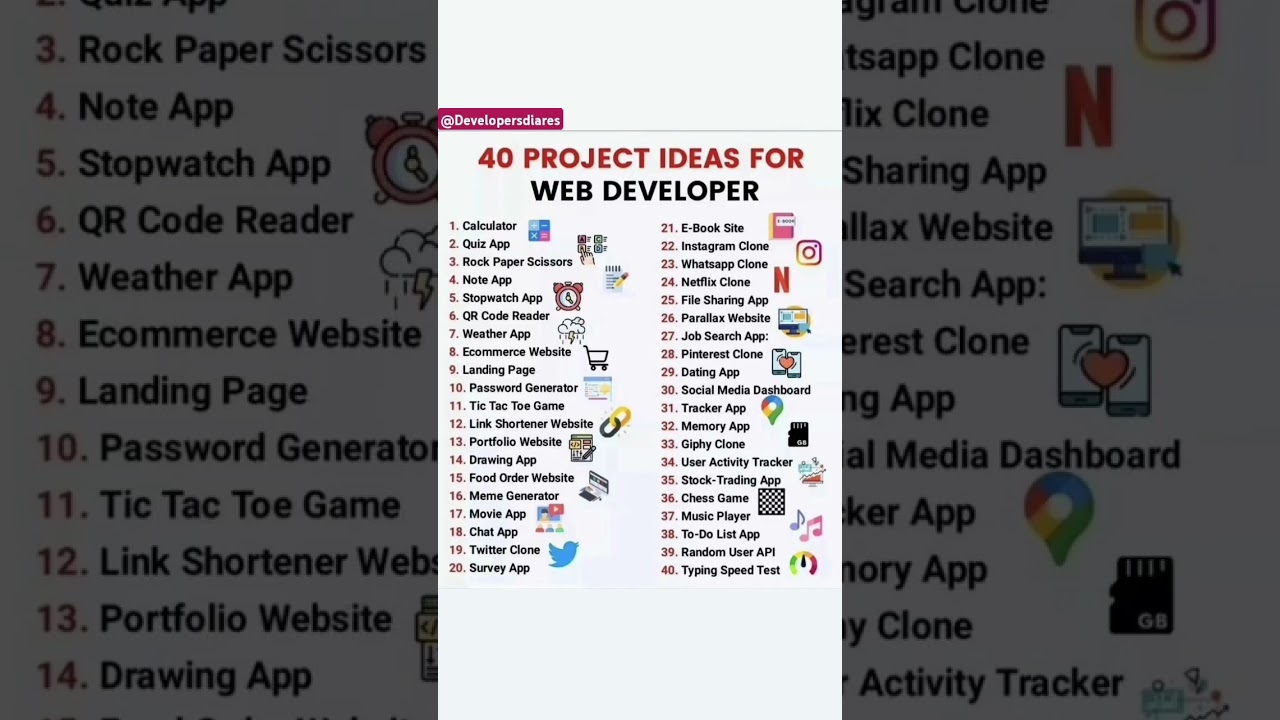 Zero to Hero: 40 Web Dev Projects to Build Today ๐