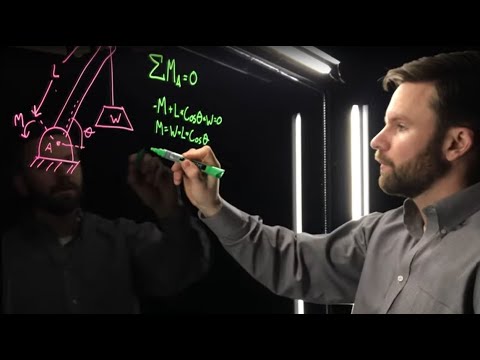 What is the Revolution Lightboard?