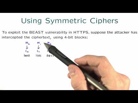 Symmetric Ciphers - Applied Cryptography