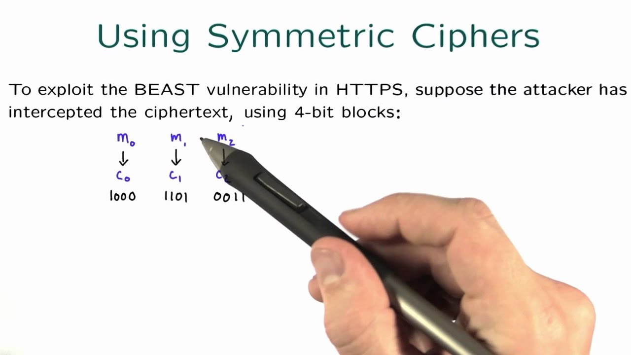 Master Symmetric Ciphers in Cryptography π | Applied Cryptography Course