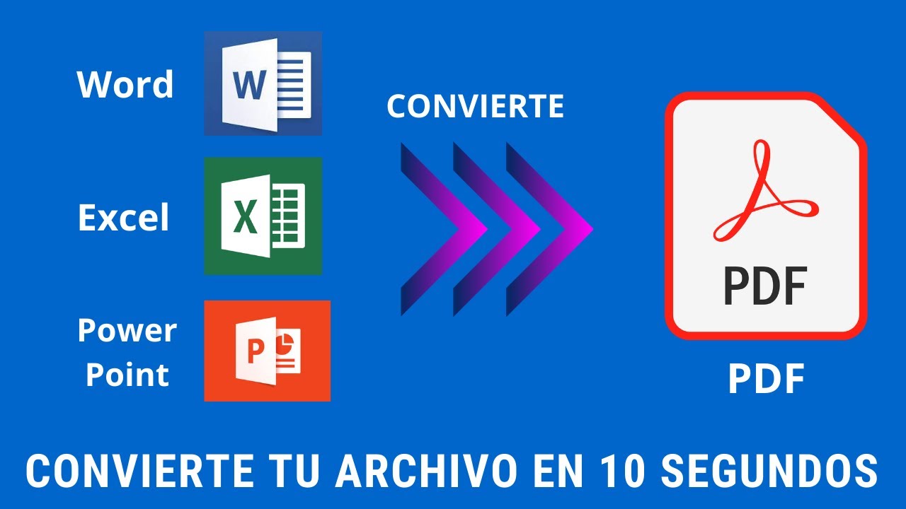Convierte Word, PowerPoint y Excel a PDF fácilmente