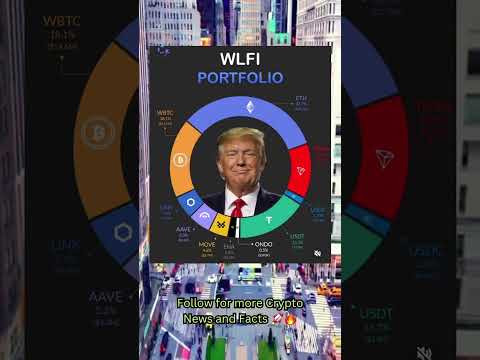 #cryptocurrencyisthefuture #bitcoinnewsdaily#cryptoanalysis #cryptology #cryptogold#cryptoworld