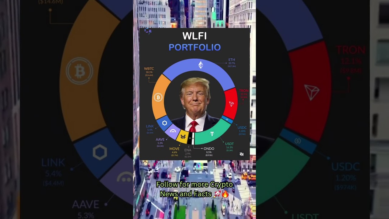 Discover Why Cryptocurrency Is Shaping the Future of Finance 🚀