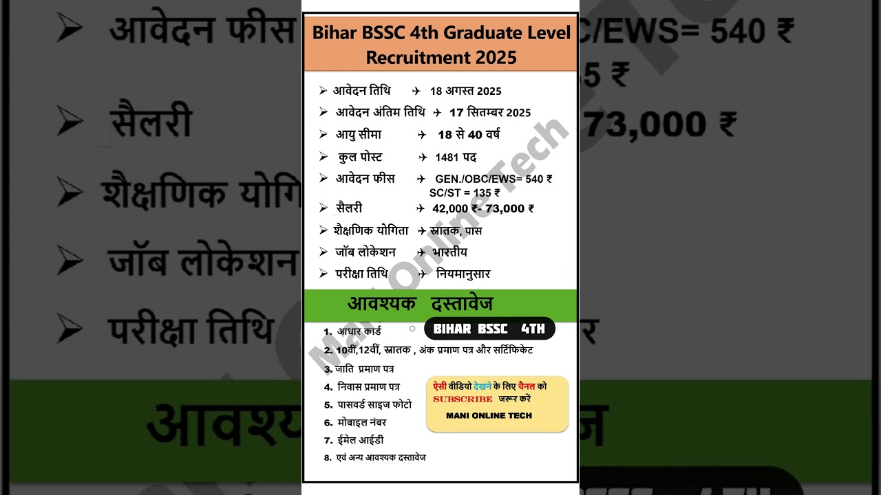 BSSC CGL 4 Vacancy 2025: 1481+ Posts Announced 📝