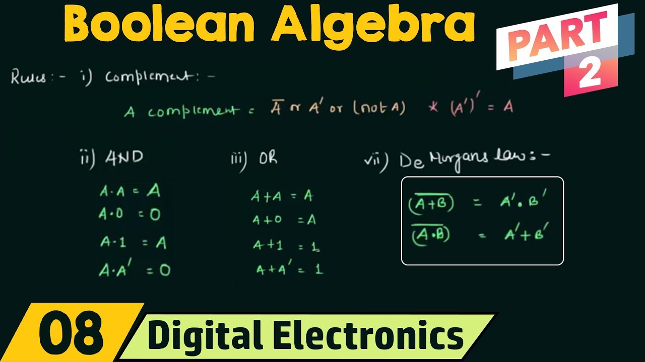 Understanding Boolean Algebra: Key Laws and Principles (Part 2)