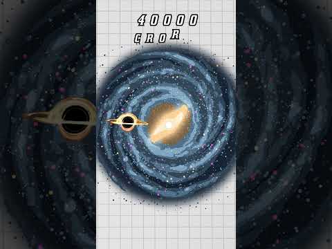 Kya Ek Black Hole Ek Galaxy Jitnaa Bdaa Ho Sakta hai?