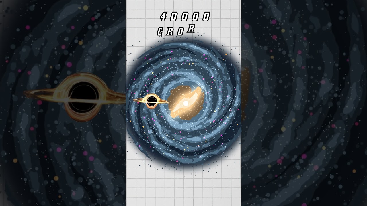 क्या Black Hole Galaxy जितना बड़ा हो सकता है? 🕳️