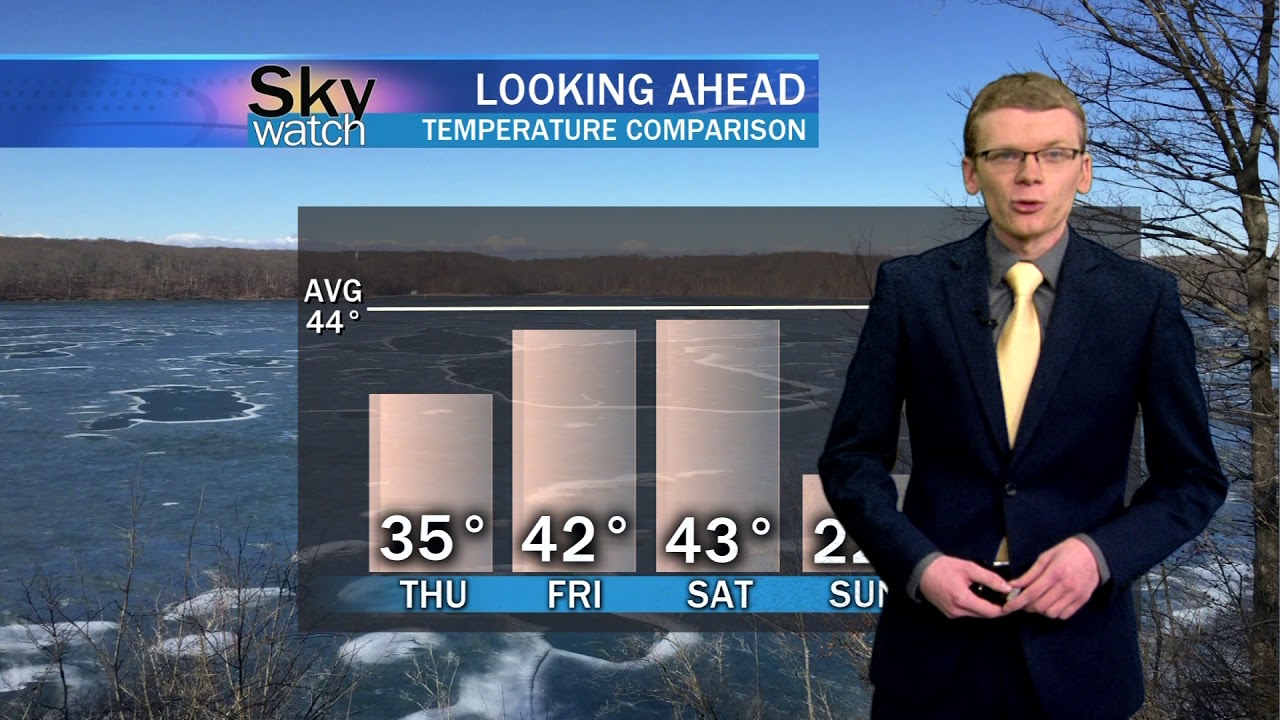 Sky Watch Forecast for Feb 27, 2019