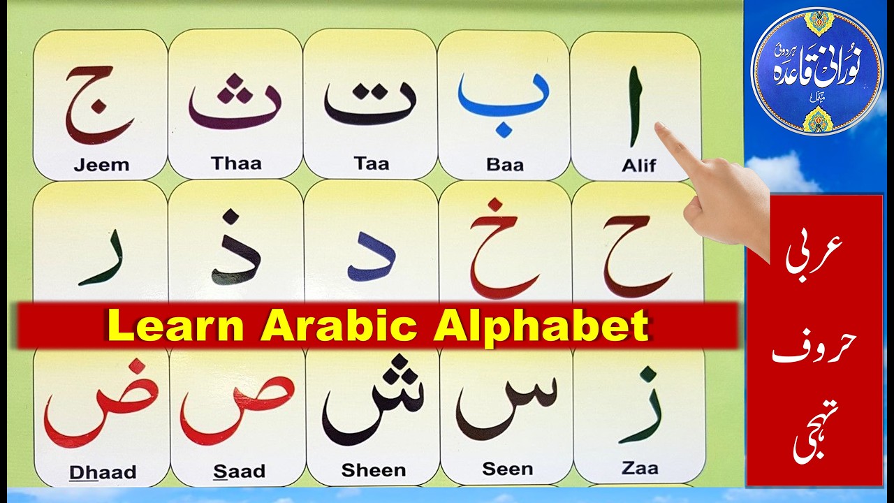 Learn Arabic Alphabet for Beginners | Alif Ba Ta Sa & Quran Tajweed Tips π