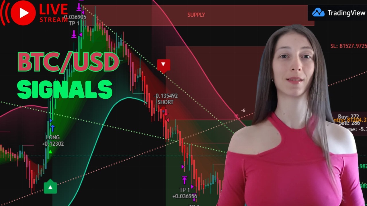 Bitcoin Live: 5-Min Scalping & Tech Analysis 📈
