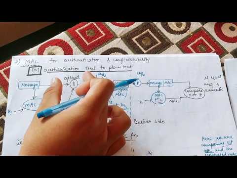 MAC in Cryptography ||  Message Authentication Code in Cryptography and network security