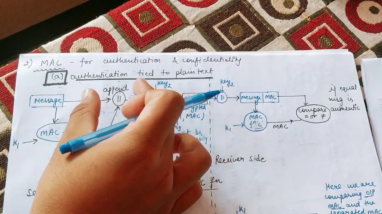 Understanding MAC (Message Authentication Code) in Cryptography & Network Security 🔐