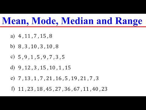 Mean, Median, Mode & Range – Everything You Need to Know!
