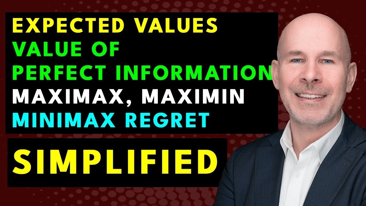 Risk & Uncertainty SIMPLIFIED | ACCA F5 / PM | Question Cement