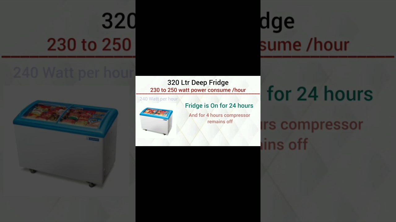 Deep Freezer Power Cost Calculation ⚡