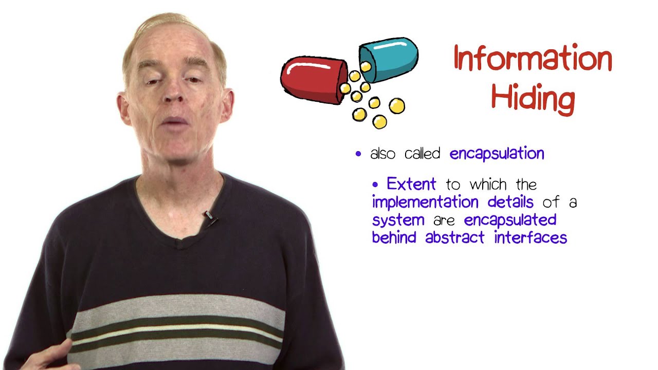 Understanding the Information Hiding Principle 🔒