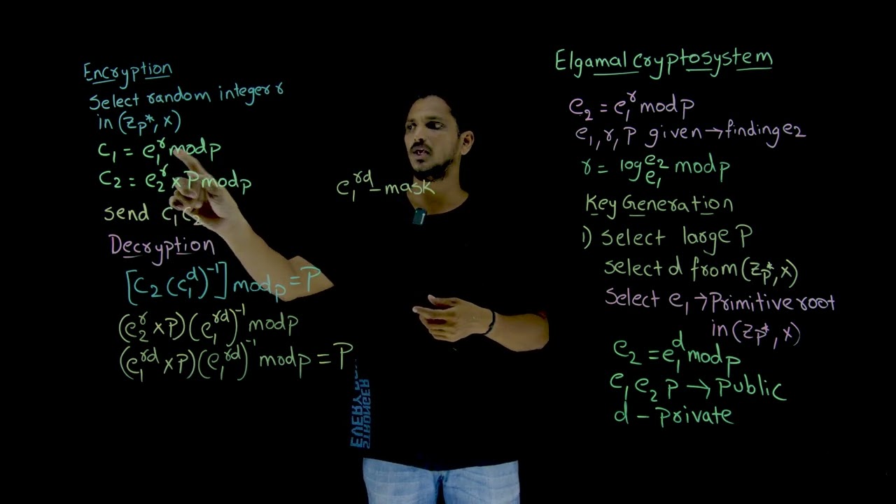 Elgamal Cryptosystem Explained with Proof | Cryptography Lesson 66 🔐