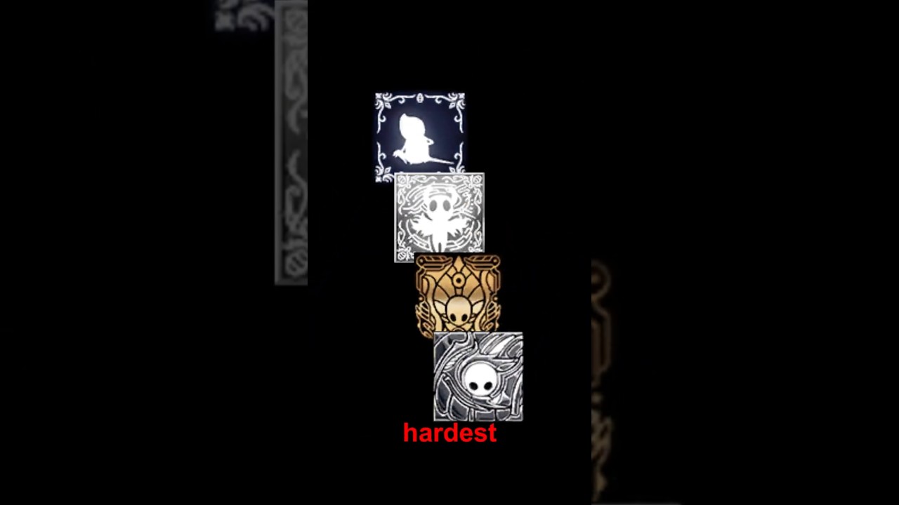 What Is the Hardest Achievement? 🎮