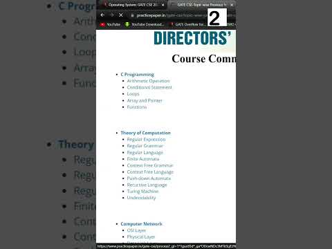 GATE All the important links for GATE aspirants |