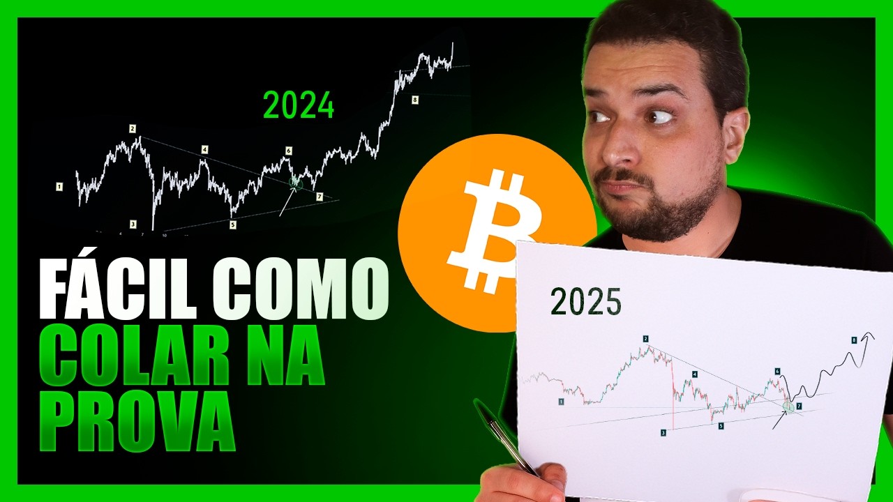Bitcoin Está Prontinho para Explodir Novamente em 2024! 🚀