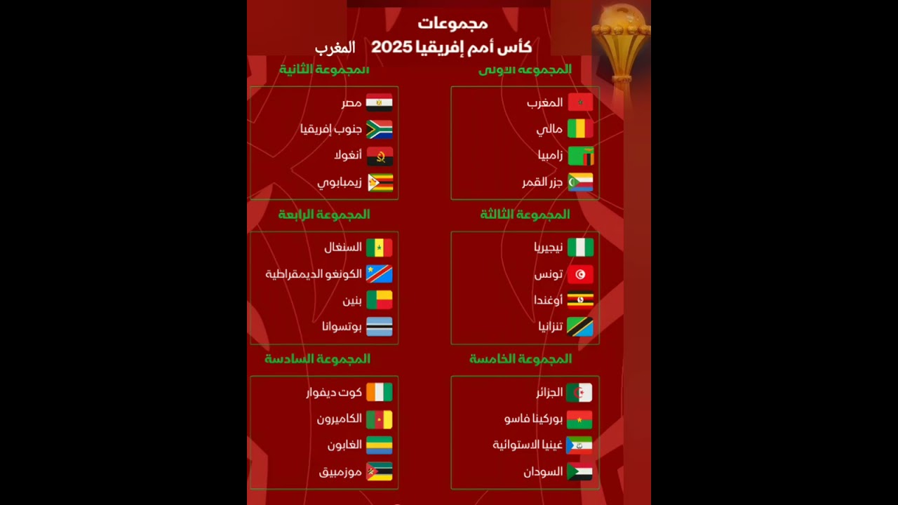 كأس أمم أفريقيا 2025 في المغرب 🇲🇦
