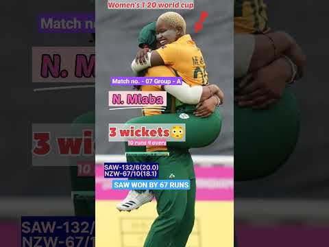 NONKULULEKO MLABA | SAW VS NZW #bowling #wickets #cricket #womenst20worldcup2023 #indvsnz #psl