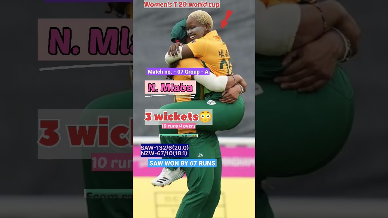 SAW vs NZW | Nonkululeko MLABA's Stunning Bowling Performance in Women's T20 World Cup 🌟