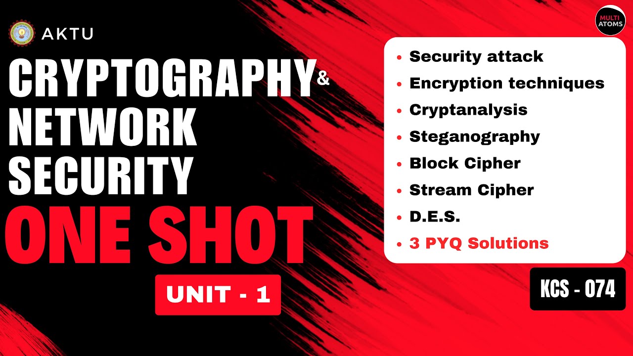 Master Cryptography & Network Security in One Shot | KCS-074 | Aktu Exams PYQ Solutions 🔐
