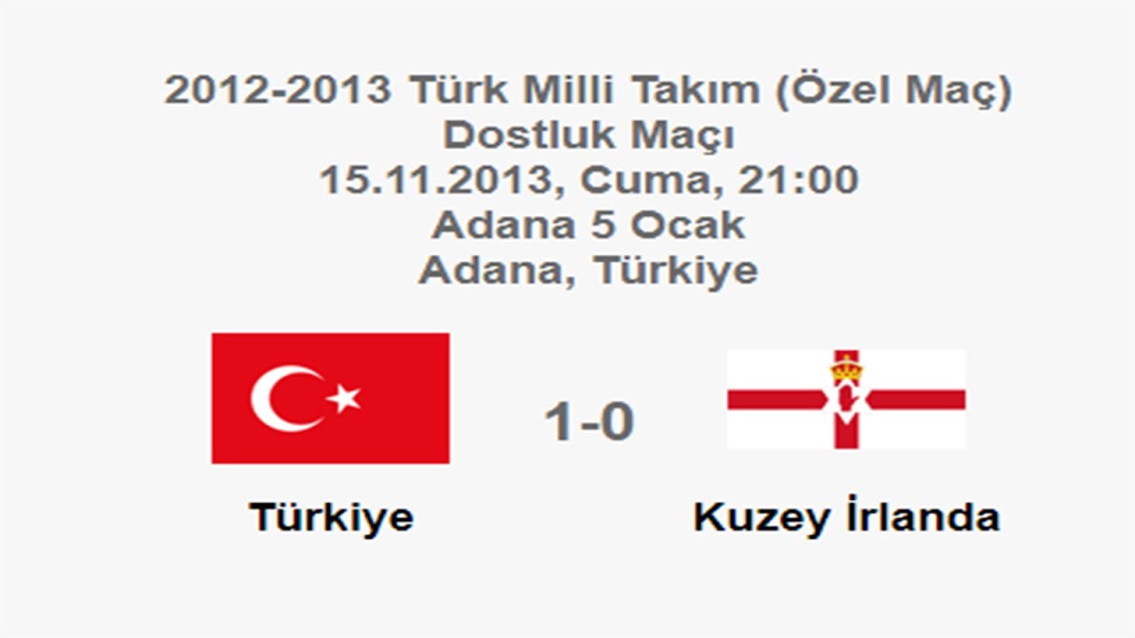 Turkey 1-0 Northern Ireland | Friendly Match 2013