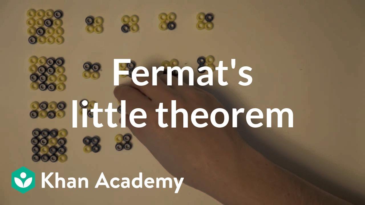Discover Fermat's Little Theorem: A Visual Guide to Cryptography 🔢