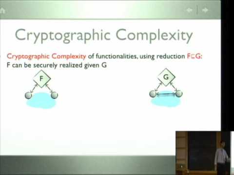 A Theory of Cryptographic Complexity - Manoj M. Prabhakaran