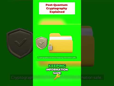 Post-Quantum Cryptography Explained Simply
