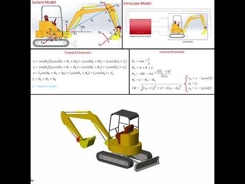 Modeling and Simulation for the Excavator in MATLAB Simscape - PID Control #matlab  #simscape